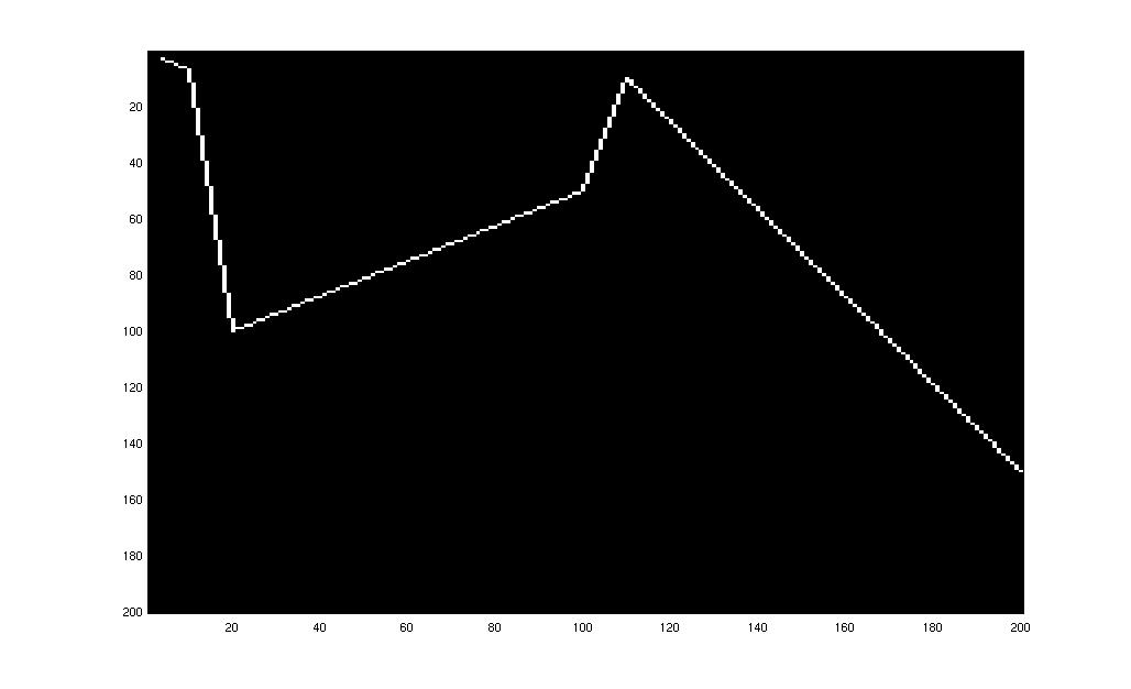 bresenham_segments.jpg