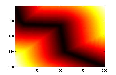 regularization_line.jpg